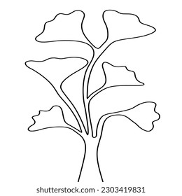 einfache Blattdurchlaufzeichnung