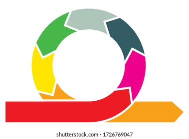 Simple life cycle diagram circle with arrows in red, purple, blue, green, yellow, orange colors
