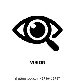 Simple Line Art Eye with Magnifying Glass Focus Icon Illustration