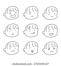 Simple Line Art Set von kindlichen Gesichtsausdrücken, die verschiedene Emotionen zeigen