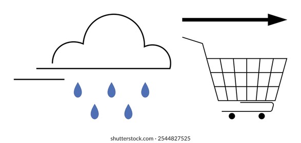 Simple line art shows a cloud with raindrops beside a shopping cart with an arrow. Ideal for weather effects, online shopping, ecommerce services, delivery concepts, and customer journeys. Minimalist