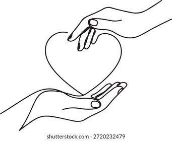 Dibujo de línea simple que representa dos manos interactuando con un corazón, representando conceptos de dar, recibir y proteger el amor.