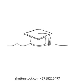 Desenho de linha simples de um teto de graduação simbolizando a realização acadêmica e o sucesso