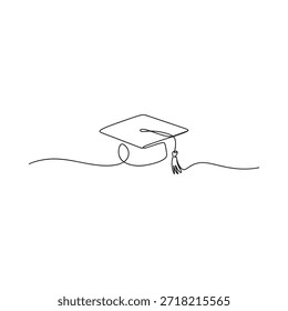 Desenho de linha simples de um teto de graduação simbolizando educação e realização acadêmica