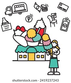 A simple line drawing of an ice cream shop.