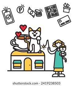A simple line drawing illustration of a cat cafe.