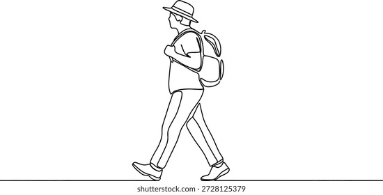 Un simple dibujo de línea de un hombre caminando a la izquierda, con un sombrero y una mochila