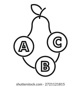 Einfache Linienzeichnung einer Birne mit Buchstaben a, b, c in Kugeln