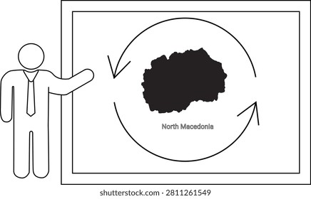 A simple line drawing of a person presenting a map of North Macedonia with circular arrows.