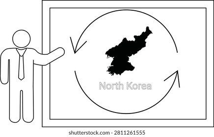 A simple line drawing of a person presenting a map of North Korea with circular arrows indicating a cycle or process.