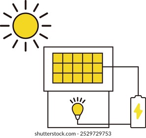 Simple line drawing, solar panel, solar power system, illustration, vector, renewable energy, eco-friendly, 