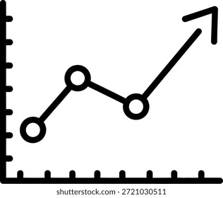 Gráfico de linhas simples com tendência ascendente