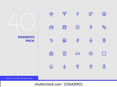 Simple line icons pack of cafe sweets and desserts elements. Vector pictogram set for mobile phone user interface design, UX infographics, web apps, business presentation. Sign and symbol collection.