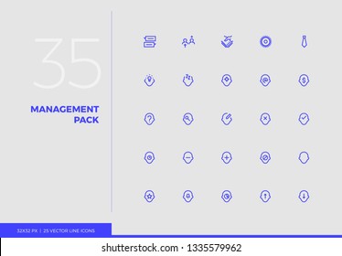 Simple line icons pack of human resource, company management. Vector pictogram set for mobile phone user interface design, UX infographics, web apps, business presentation. Sign and symbol collection.