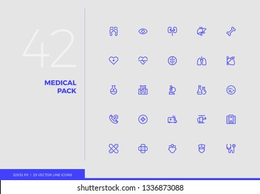 Simple line icons pack of medical centre, ambulance emergency. Vector pictogram set for mobile phone user interface design, UX infographics, web apps, business presentation. Sign and symbol collection