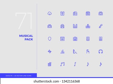 Simple line icons pack of sound studio device, music elements. Vector pictogram set for mobile phone user interface design, UX infographics, web apps, business presentation. Sign and symbol collection