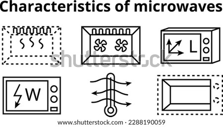 Simple linear characteristics of microwaves. Microwave technical icons: with grill and convection, microwave power, volume, heating method, microwave grill type and interior coating.