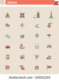 Simple linear Vector icon set representing Japan travel destinations and culture symbols