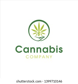 simple logo of cannabis leaf management