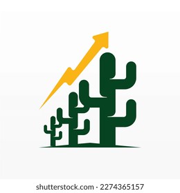 A simple logo design of a cactus. Cactus plant logo template. Cactus logo design concept