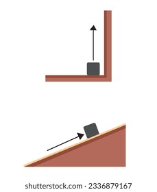Simple machines physics vectors. Educational book, school book vector illustrations