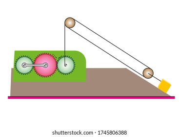 Simple machines for science and physics, spinning wheel