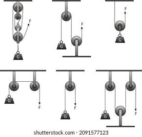 1,002 Fixed pulley Images, Stock Photos & Vectors | Shutterstock