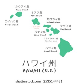 Mapa simples do estado americano do Havaí tradução da ilustração: Havaí, Honolulu, Maui, Molokai, Lanai, Niihau, Kauai, Oahu, Kahoolawe