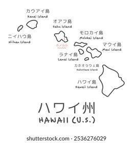 Mapa simples do estado americano do Havaí tradução da ilustração: Havaí, Honolulu, Maui, Molokai, Lanai, Niihau, Kauai, Oahu, Kahoolawe