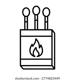 Simple matchbox with three matches on top isolated on white background, fire symbol