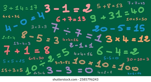 Simple Mathematical Equation Background. Numbers and equations.