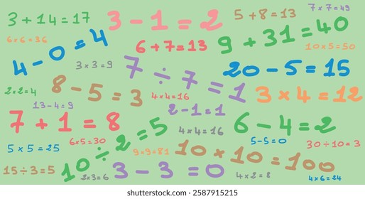 Simple Mathematical Equation Background. Numbers and equations.