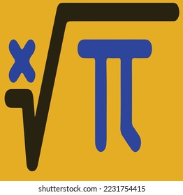 Simple mathematical equation realized graphically in the 2D plane