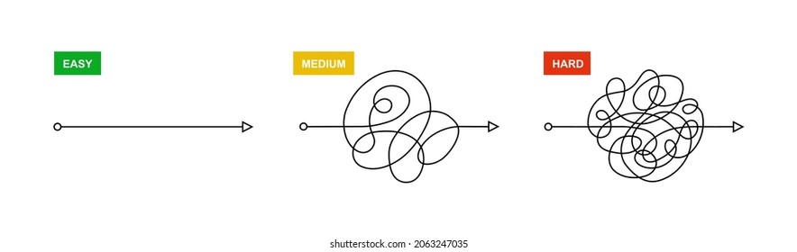 Simple, medium and difficult way path. Simplifying process. Different complexity of the business process. Chaos lines with arrows. Hand drawn doodle vector illustration isolated on white background.