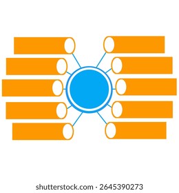 Simple mind map or infographic layout with a central blue circle connected to orange text boxes for information flow or data visualization