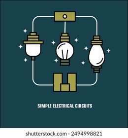 Ilustración vectorial simple y minimalista de un circuito eléctrico básico con una pila, cables y bombillas. Perfecto para proyectos educativos, técnicos o de bricolaje.