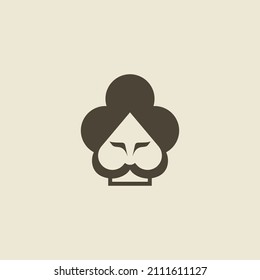 Simple Modern and Iconic Logo Design Displaying a Guru in the line art style.