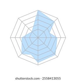 Simple and modern Radar or spider diagram vector. Flat spider mesh, radar charts vector . Kiviat diagram for statistic and analytic isolated on white background perfect for business project needed
