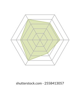 Simple and modern Radar or spider diagram vector. Flat spider mesh, radar charts vector . Kiviat diagram for statistic and analytic isolated on white background perfect for business project needed