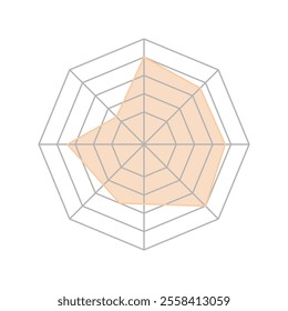 Simple and modern Radar or spider diagram vector. Flat spider mesh, radar charts vector . Kiviat diagram for statistic and analytic isolated on white background perfect for business project needed