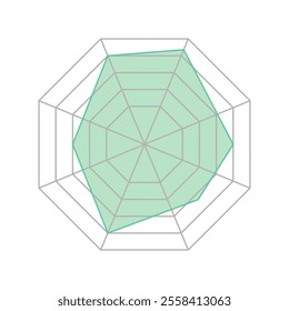 Simple and modern Radar or spider diagram vector. Flat spider mesh, radar charts vector . Kiviat diagram for statistic and analytic isolated on white background perfect for business project needed