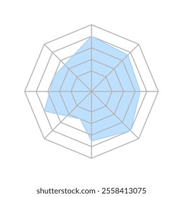 Simple and modern Radar or spider diagram vector. Flat spider mesh, radar charts vector . Kiviat diagram for statistic and analytic isolated on white background perfect for business project needed