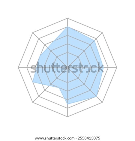 Simple and modern Radar or spider diagram vector. Flat spider mesh, radar charts vector . Kiviat diagram for statistic and analytic isolated on white background perfect for business project needed