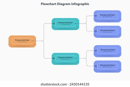 Plantilla moderna simple para diagrama de flujo. Diseño infográfico plano con líneas finas para Sitio web o presentación de datos.