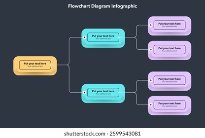 Simple modern template for flowchart diagram - dark version. Flat infographic design with thin lines for website or data presentation.