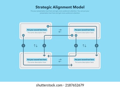 Simple modern template for strategic alignment model - blue version. Slide for business presentation with four stages.