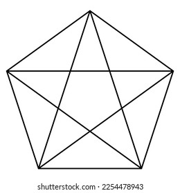 Simple monochrome vector graphic of a pentagram. A five sided polygon containing a five pointed star. It has religious or occult significance