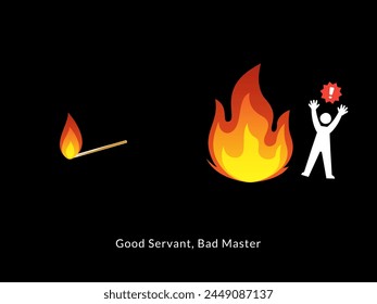 Simple Motivation graphic on dark background. Fire can be good servant and bad master