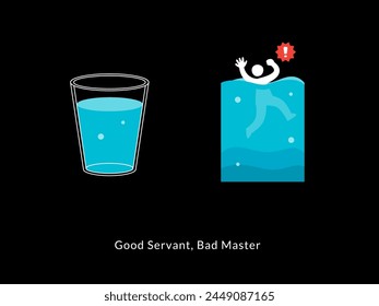 Simple Motivation graphic on dark background. Water can be good servant and bad master