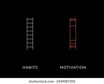 Simple Motivation graphic on dark background. Habits Ladder and Motivation Ladder